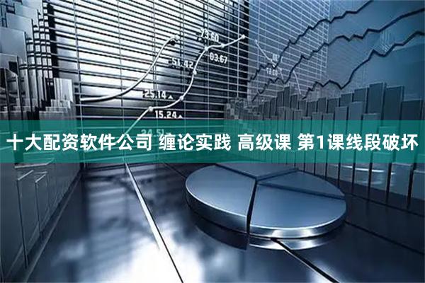十大配资软件公司 缠论实践 高级课 第1课线段破坏